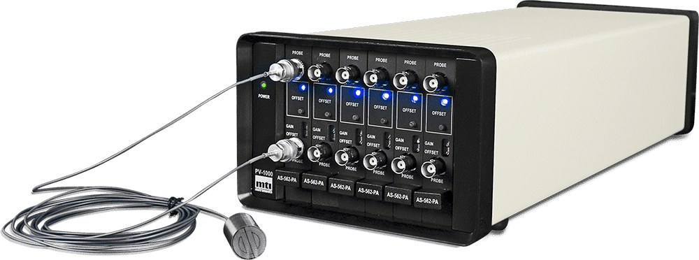 Photovoltaic/Solar Metrology System