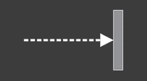 distance