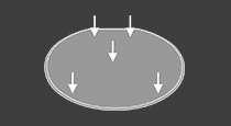 metrology