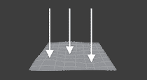 surface