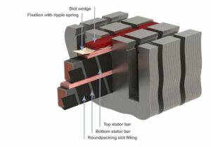 Cross section illustration showing how testing probes were able to measure hard-to-reach areas