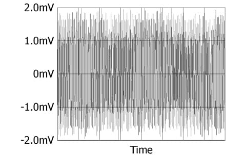 Amplifier output noise