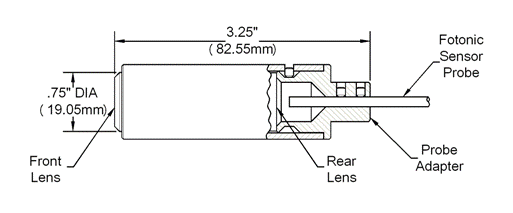 KD-LS-1A fiber optic probe extender (Figure 7)