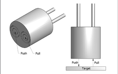 MTII’s push/pull capacitance sensor