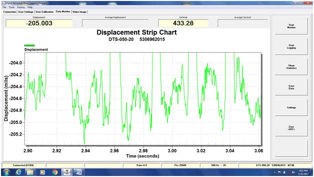 depth strip chart