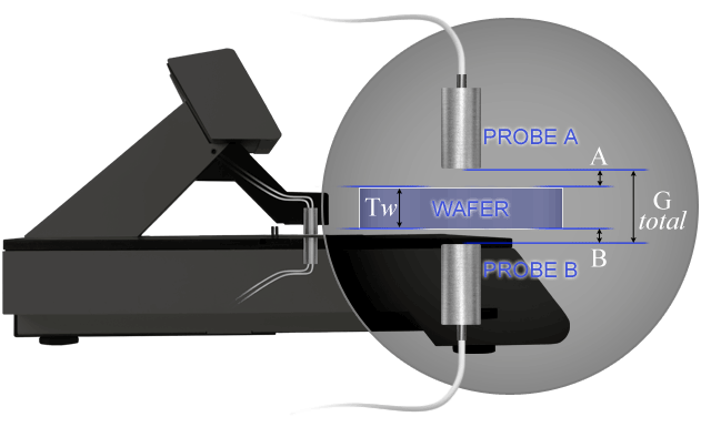 wafer thickness measurement