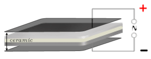 piezoelectric