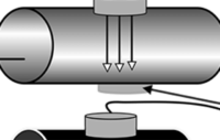Water contamination illustration in pipe