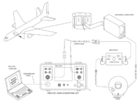 wiring configuration