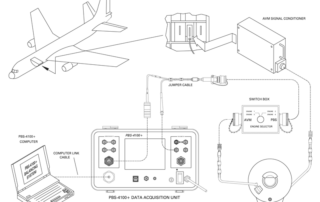 wiring configuration