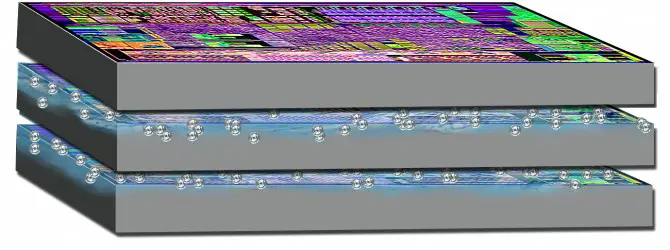 Capacitance Sensors Facilitate 3D IC Construction