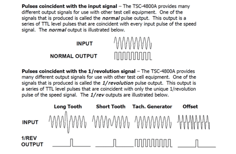 appearance of phase marker signals