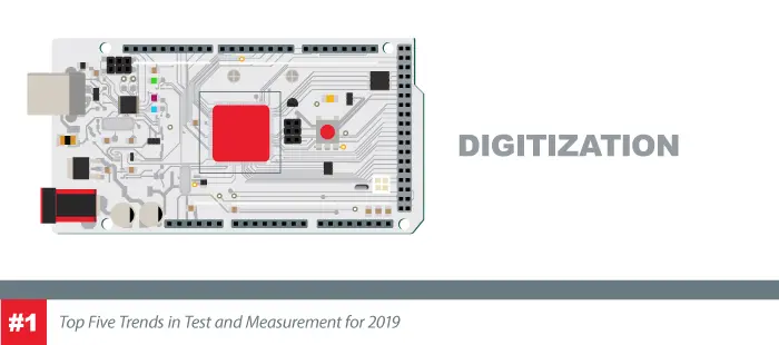 12 - Digitization.jpg