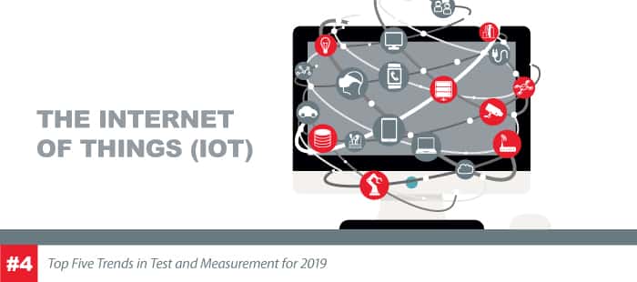 IOT The Internet of Things