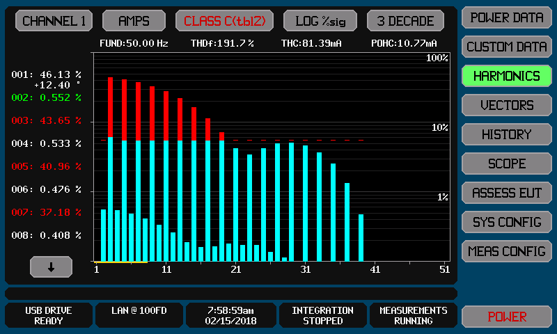 White Paper Power Analyzer Figure 6