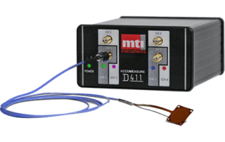 Digital Accumeasure Product