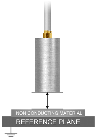 LED SUBSTRATE THICKNESS