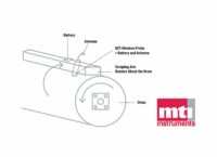 backup - rotating-cylinder