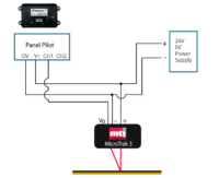 MTI DigitalPanel to Analog Output Diagram