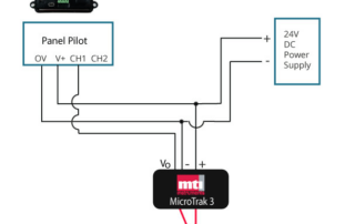 MTI DigitalPanel to Analog Output Diagram