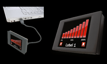 Panel meter programming