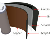 Battery Layers
