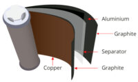 Battery Layers