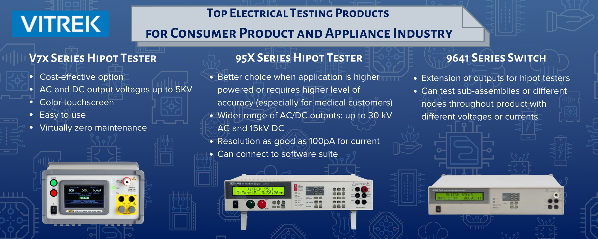 Infographic comparing Vitrek's electrical testing products