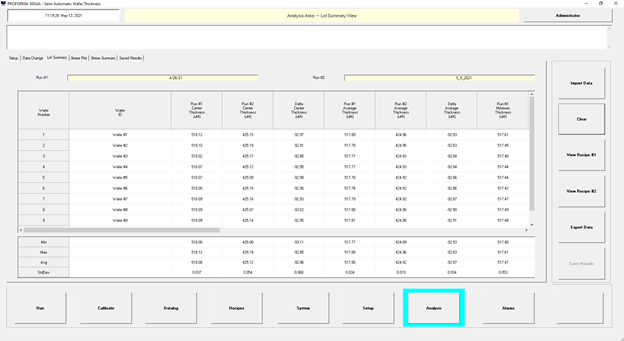 Table of wafer measurements from Proforma 300iSA semi-automated metrology system