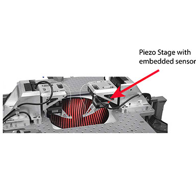 Piezo Stage with Embedded Sensor Piezo in-situ to improve wafer quality