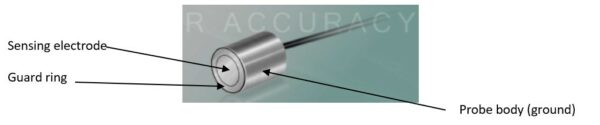 Typical capacitive probe with stainless steel body