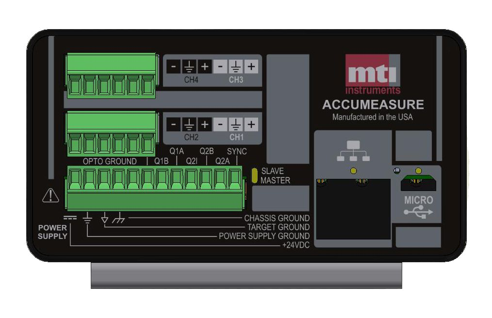 Accumeasure