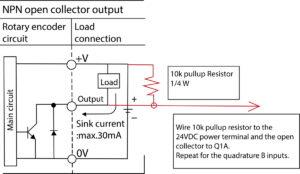 NPN Open Collector Output