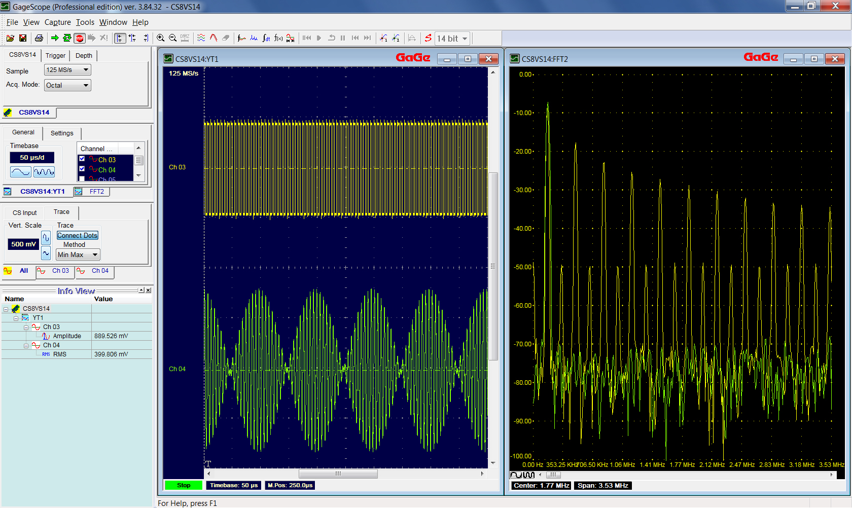 GaGe-Software-GaGeScope-Display