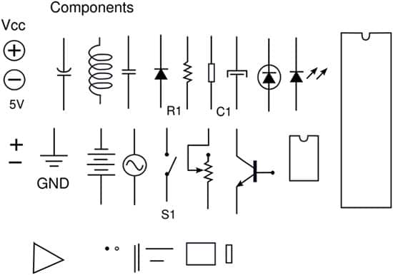 capacitor-characteristics