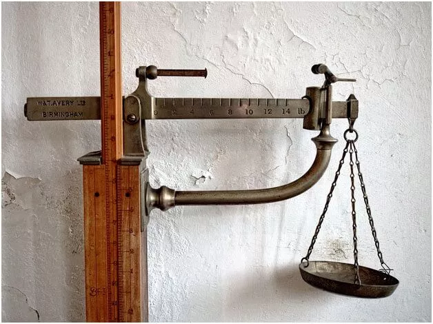 measurements