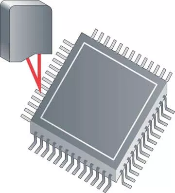 use of laser triangulation sensors for lead position and pitch measurement on integrated circuits