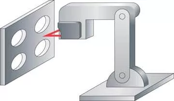 use of laser triangulation sensors for closed loop control of robotic and positioning systems