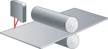 use of laser triangulation sensors for measuring sheet thickness