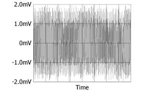 Readout of amplifier output noise with 20kHz low pass filter