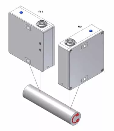 Illustration of the proper orientation for a laser sensor system to reduce tilt effects