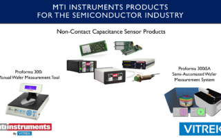 MTI Non-Contact Capacitance Sensor Products