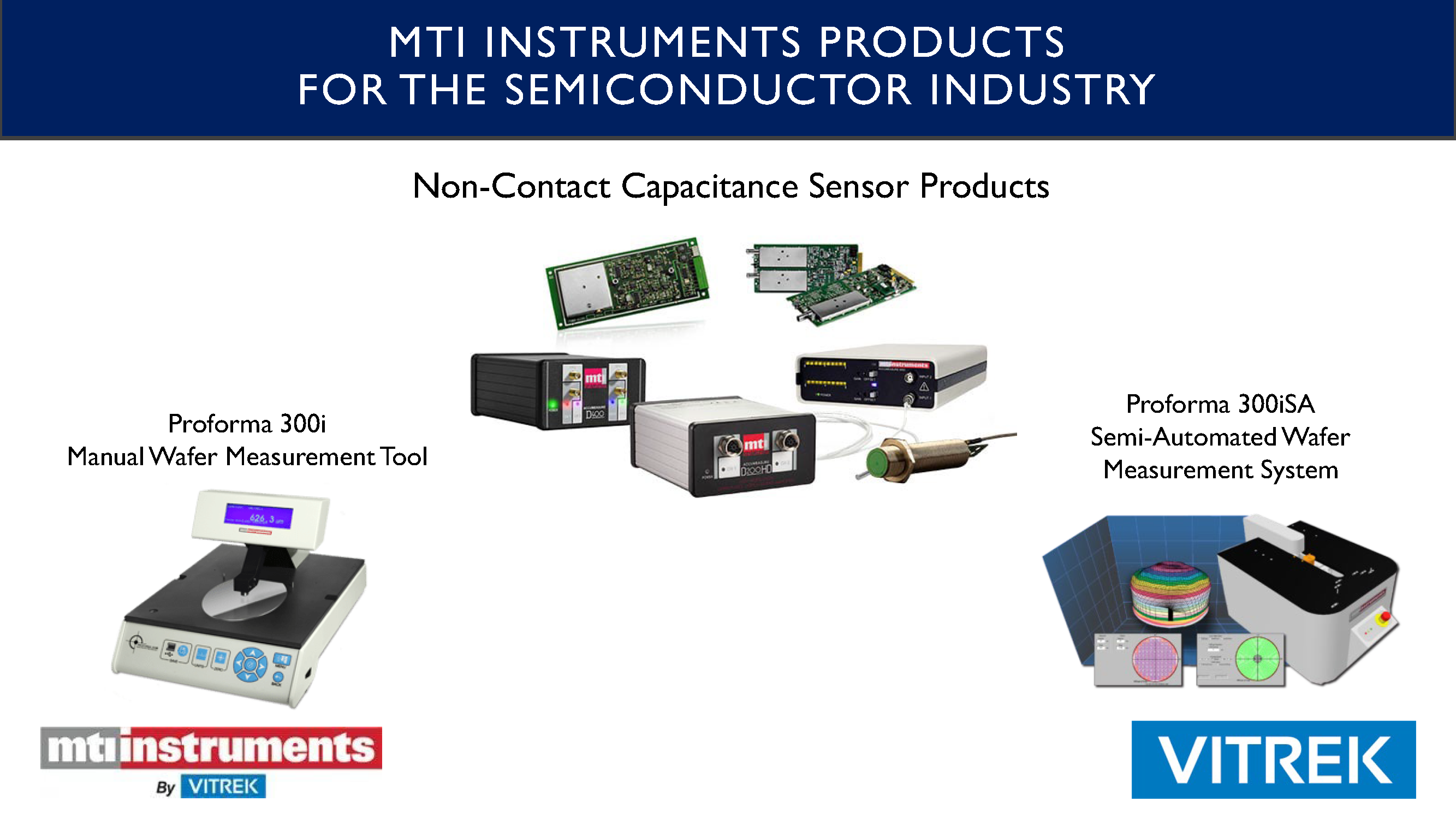 MTI Non-Contact Capacitance Sensor Products