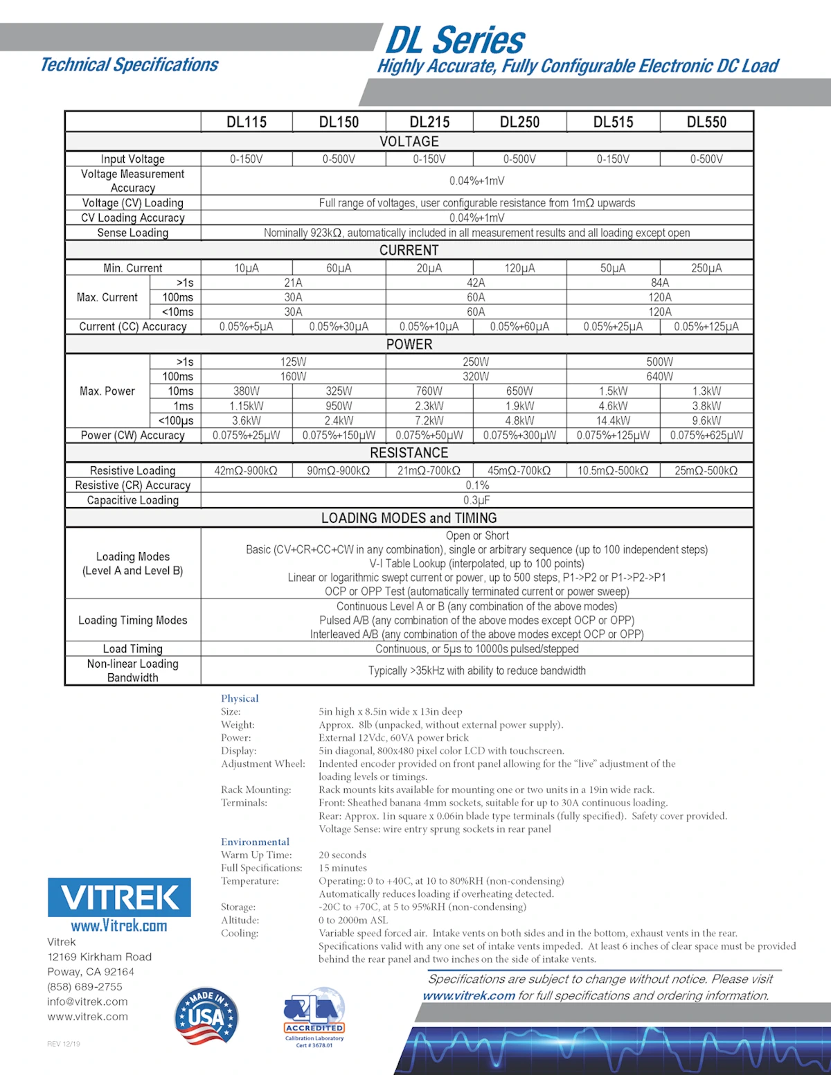 DL-Series Digital Load Datasheet