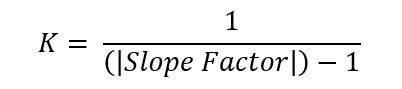 Dielectric Constant Equation