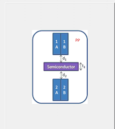 Differential Probes