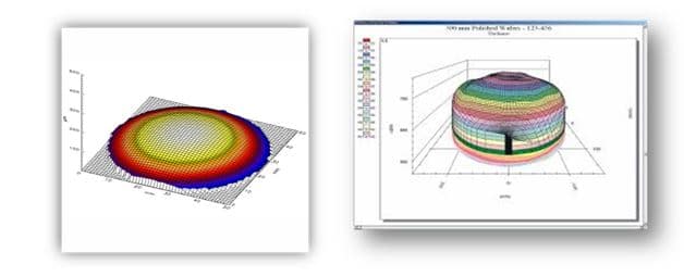 Proforma 300iSA Wafer mapping
