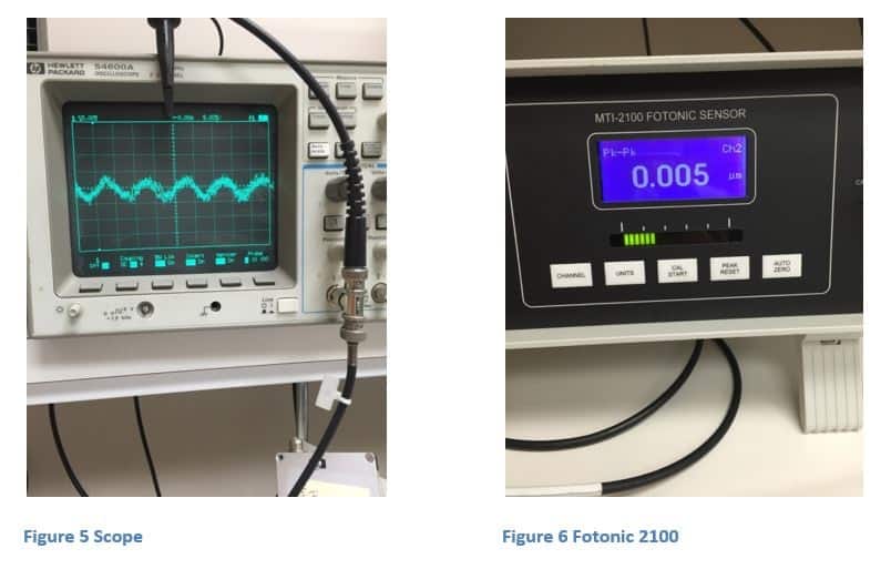 Figures 5 and 6 showing an Oscilloscope and the MTI-2100 Fotonic Sensor.