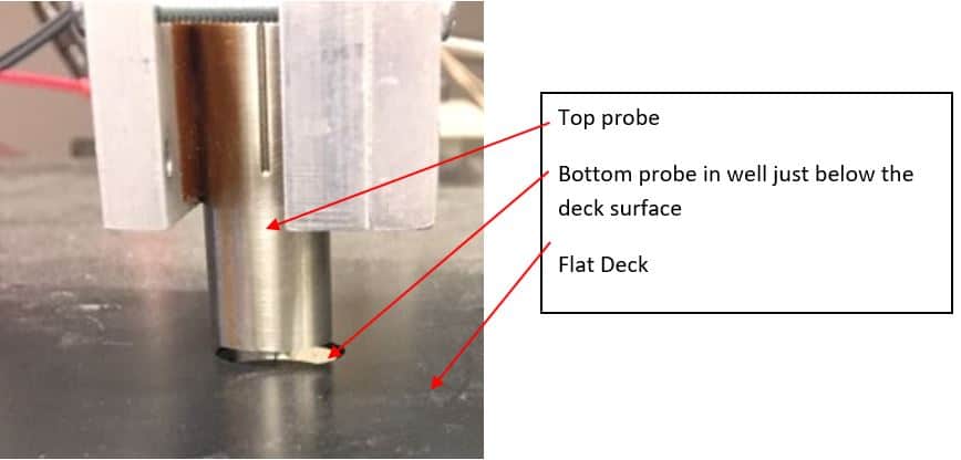 Figure 7 - Measure Stamped Sheet Metal Thickness
