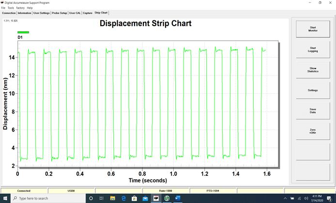 Figure 9 digital accumeasure